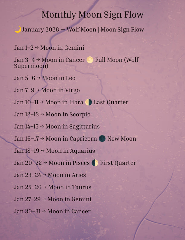 Celestial Passage | 12-Year Lunar Ritual Journal & Destiny Calendar